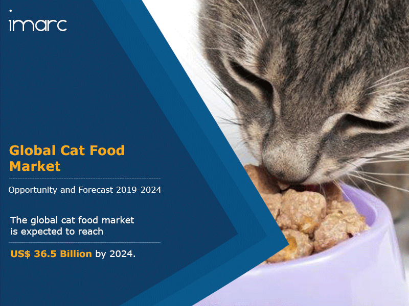 cat food market report: share, growth, trends & forecast 2019
