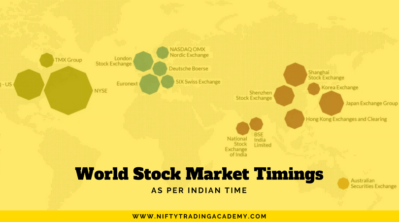 Stock Index List In India