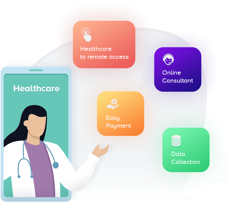 Специальное приложение. Healthcare System инди. Healthcare словарик. Видео обзор Healthcare. Синонимы к Healthcare.