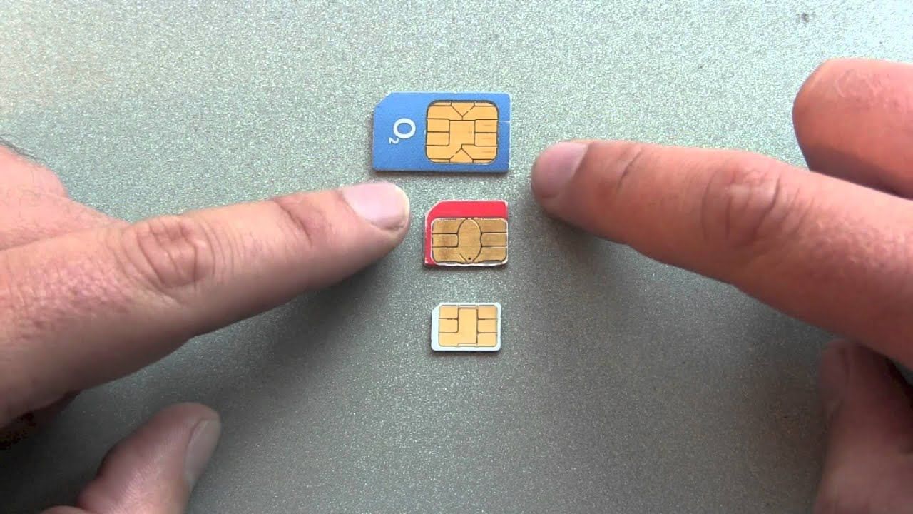 the perfect phone sim card for those who travel a lot