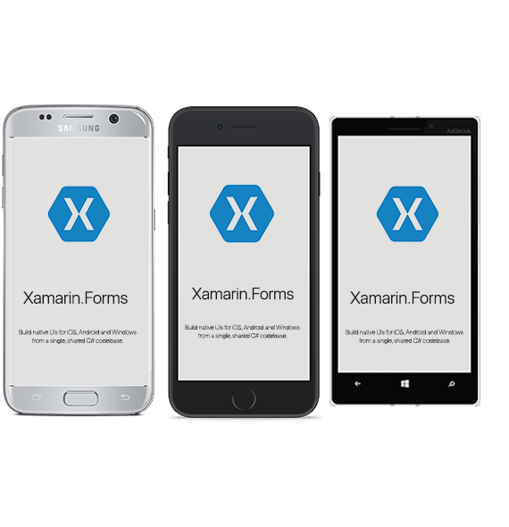 Xamarin ios изображения