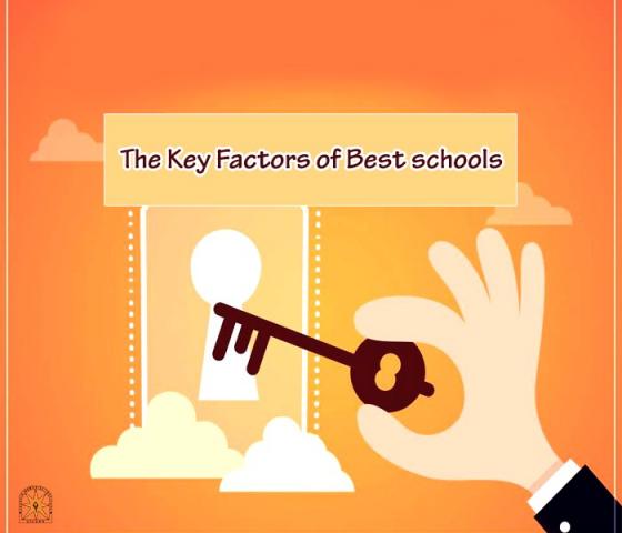 The Key Factors of Best schools – Sudhir Memorial Institute – Medium