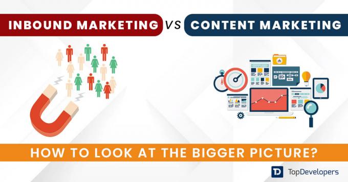 Inbound Marketing Vs Content Marketing: How it all Connects - TopDevelopers.co