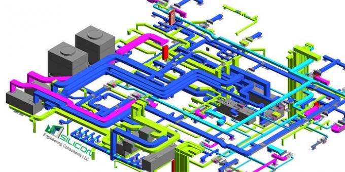 MEP Engineering, 3D Model Of MEP Elements