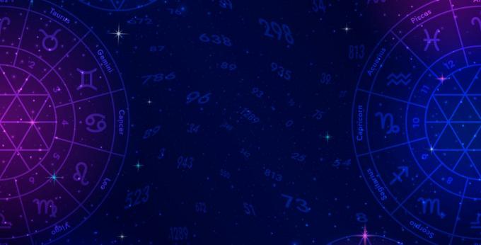 2024 Astrology Predictions for a Year of Cosmic Guidance - MyAstroTime