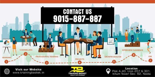 Contact Training Basket Institute  9015887887 - Basic Computer Training, Networking / Telecoms Training, Software Training Course In Noida Sector 62 Noida - Click.in