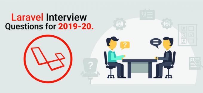 Top PHP Laravel Framework Interview Questions for 2020.