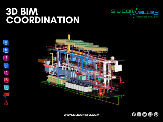 3D BIM Coordination - BIM Coordination Drawings - MEP Coordination Services - 3D Coordination Services