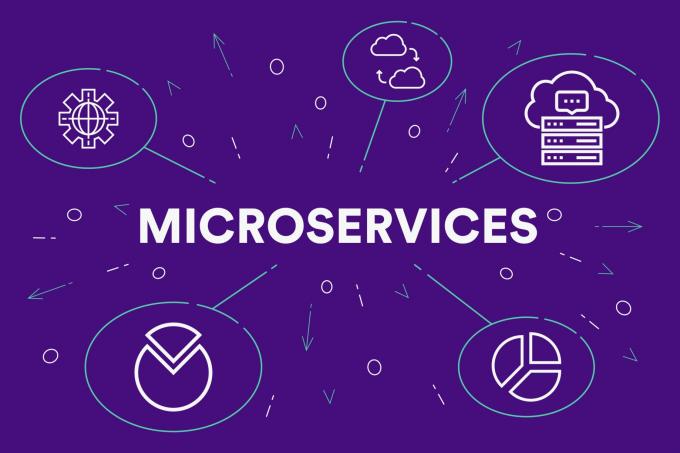 What are microservices and their benefits to the developers?