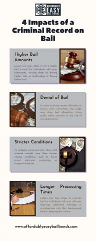 4 Impacts of a Criminal Record on Bail