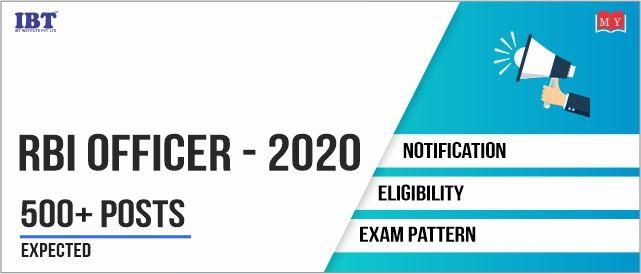 RBI Grade B 2020,  RBI Officer latest information, Exam Pattern, Syllabus, Salary
