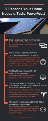 5 Reasons Your Home Needs a Tesla PowerWall