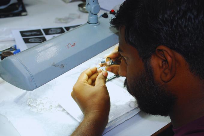 Handmade Jewelry Wholesaler & Manufacturer || Rananjay Exports