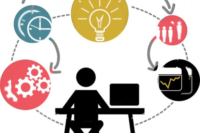 How To Keep Track of All Your Deadlines Through Legal Software
