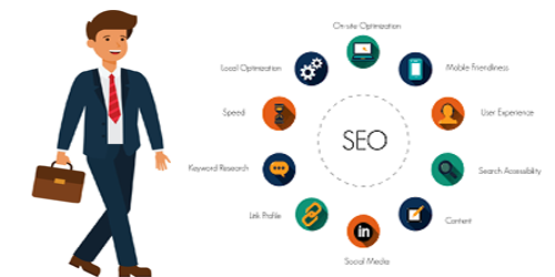 SEO Services Provider Company