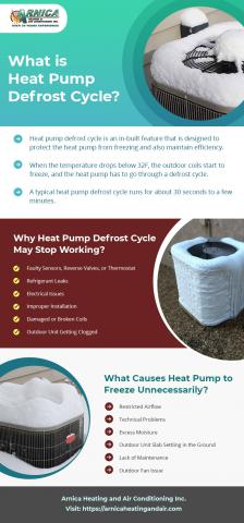 Arnica Heating and Air — What Heat Pump Defrost Cycle