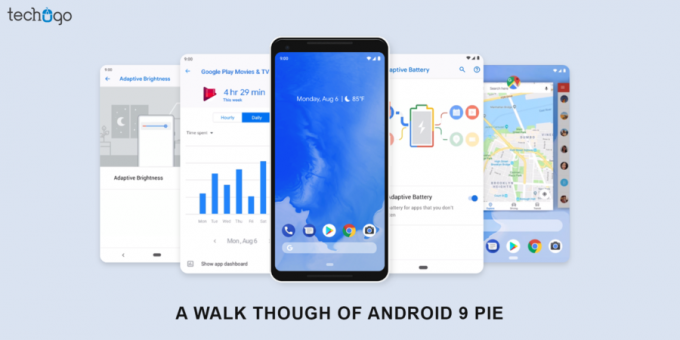 A Walk Though Of Android 9 Pie | Android application development