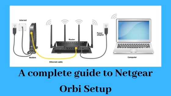 Netgear Orbi Setup | +1-844-245-8772 | Netgear Orbi App