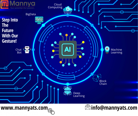 Industry 4.0_Mannya