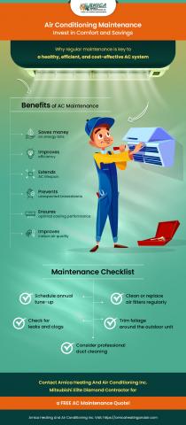 Air Conditioning Maintenance: Invest in Your Comfort and Savings