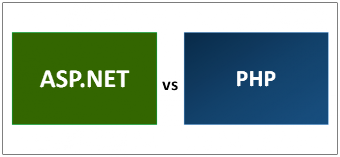 ASP.NET VS PHP | Which is the best ? - Training in India
