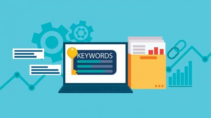 How to find the correct keywords for PPC advertising - cbitssexp