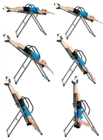 Discover Gravity Inversion Tables