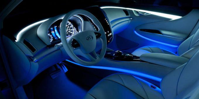 Automotive Interior Ambient Lighting Market Worth $4.59 Billion By 2025