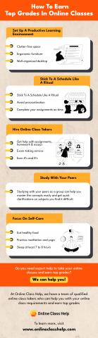 Best And Easy Ways To Score Top Grades In Your Online Classes