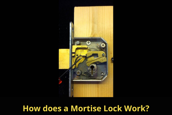 How does a Mortise Lock Work? by Jay Shakti