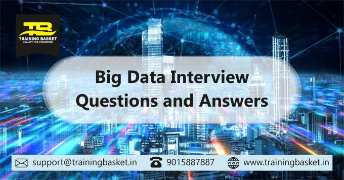 Best interview question and answer at Training Basket 2019