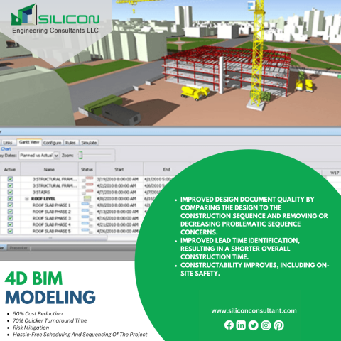 BIM 4D Modeling Services - 4D Building Information Modeling Services