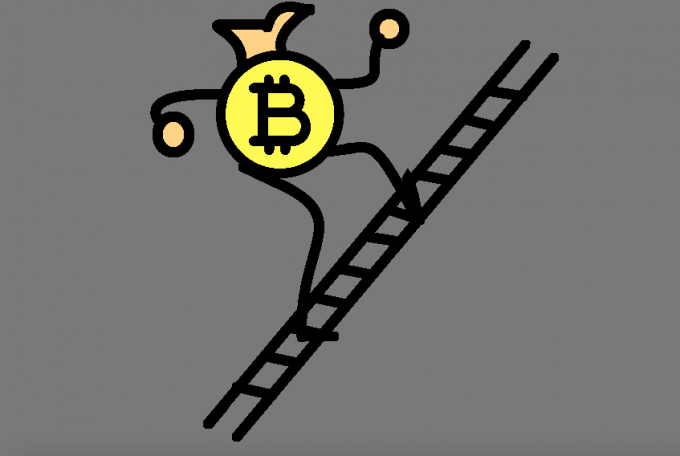 Stock Bitcoin