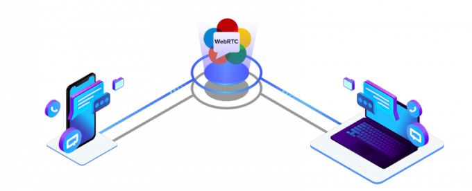 How to Build a Video Call & Voice Chat App With Integration of WebRTC Protocol