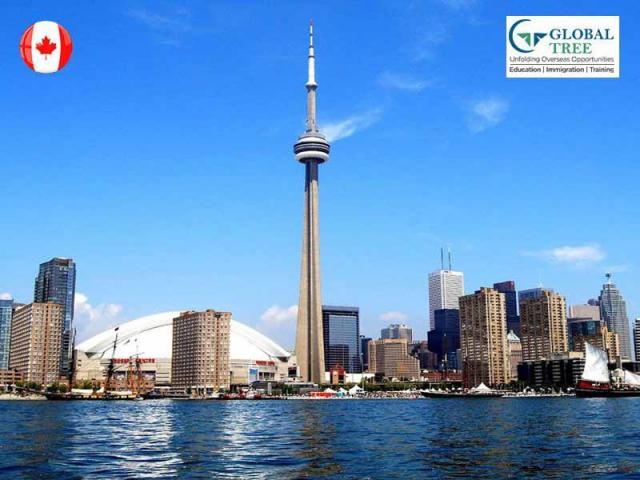 Canada Immigration Consultant | Process for migrating to Canada