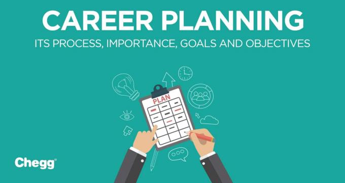 Career Planning- Its Process, Importance, Goals, and Objectives