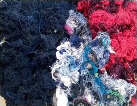 Cotton Yarn Waste Supplier &amp; Manufacturer in Qatar, Pakistan