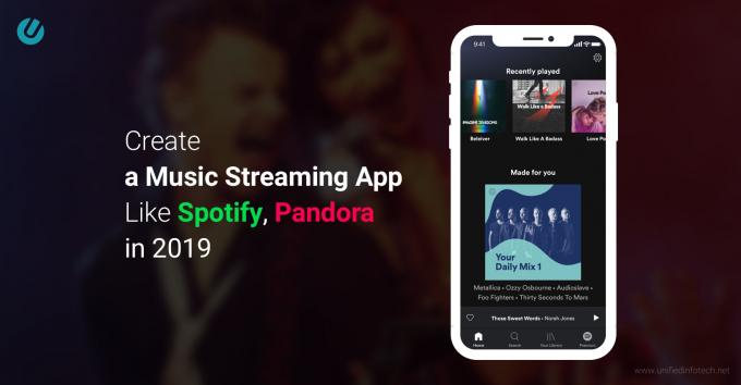 Roadmap to Create a Music Streaming App like Spotify | Unified Infotech