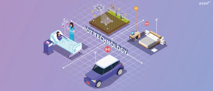 The IoT is an innovative technology used in various sectors for different objectives. From fields like digital marketing to asset tracking, IoT fits in a variety of applications as it is flexible, useful and easy to use.