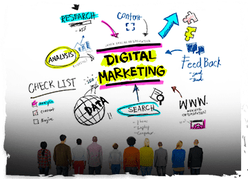 Best Digital Marketing Company in Delhi NCR India | iBrandox™