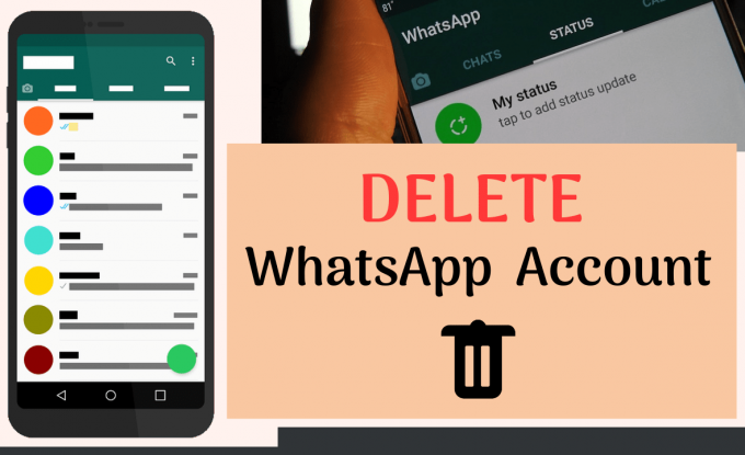 How to Deactivate WhatsApp Account Permanently on Android