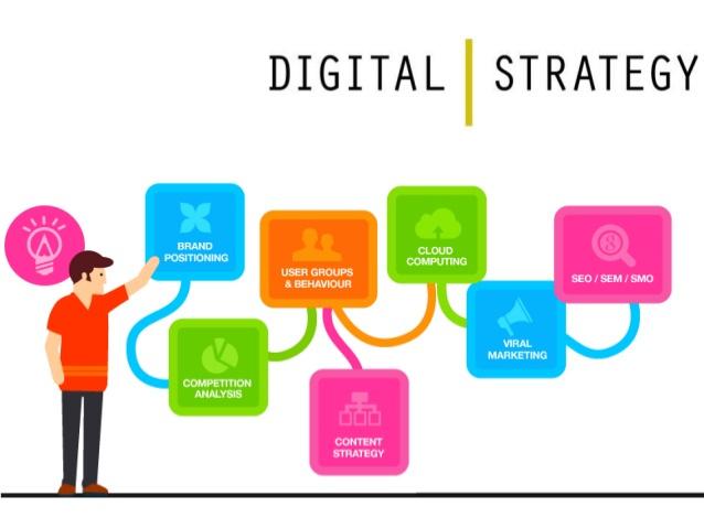 When You Should Opt Your Digital Marketing Strategy &#8211; Digital Marketing Services