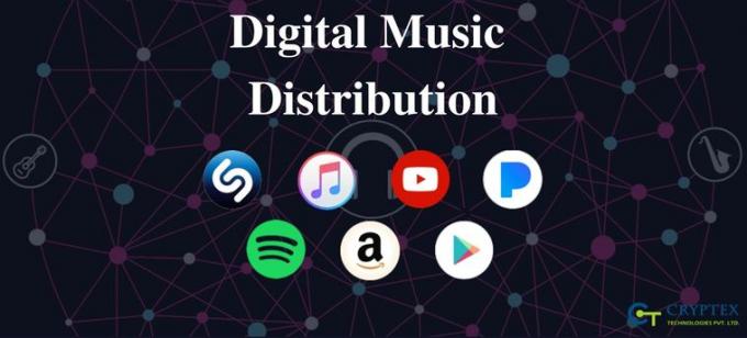 how to make your music available worldwide through streaming Platforms?