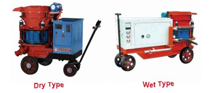 Shotcrete Machine for Sale | YG Best Dry/Wet Shotcrete Machine Price