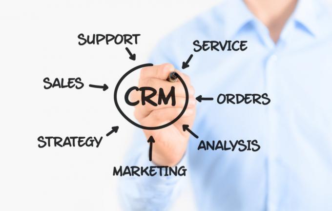 Should a Dynamics CRM be used for a financial institution?