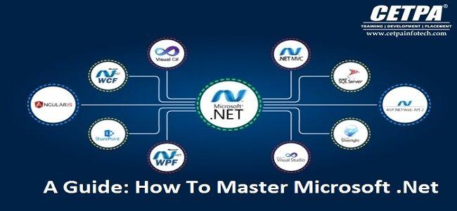 A Guide: How To Master Microsoft .Net Training At Cetpa