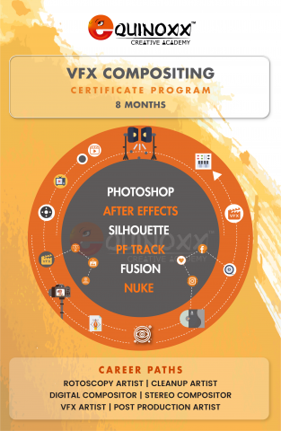 VFX Compositing - eQuinoxx Creative Academy