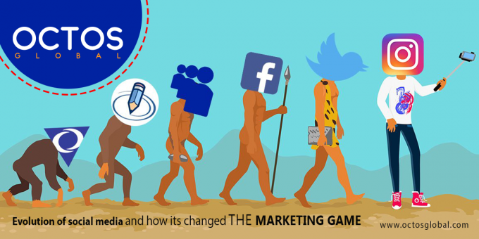 Evolution of Social Media and how it Changed the Marketing Game