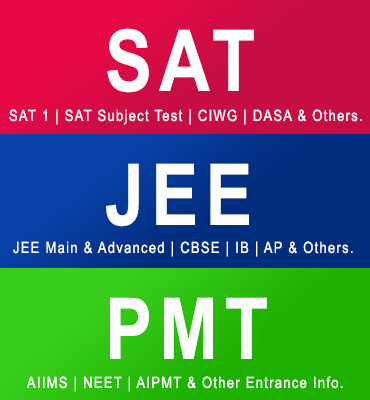 IB Chemistry Online Tutoring for SL/HL