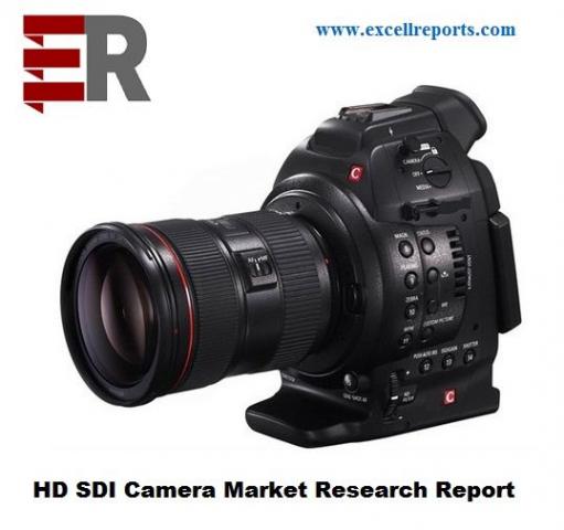 HD SDI Camera Market 2019 Analysis, Growth, Size, Trends & Forecasts 2024